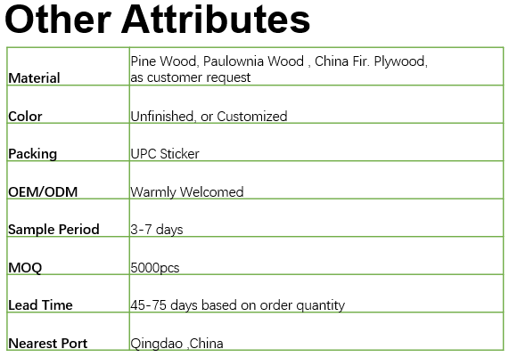Other Attributes--通用