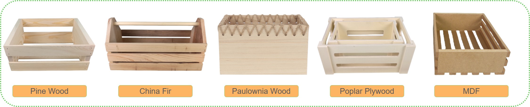 Wood Crate-Materials